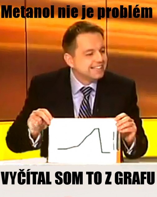Kažimír už má meme
